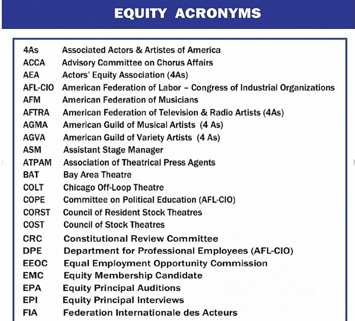 EquityAcronyms