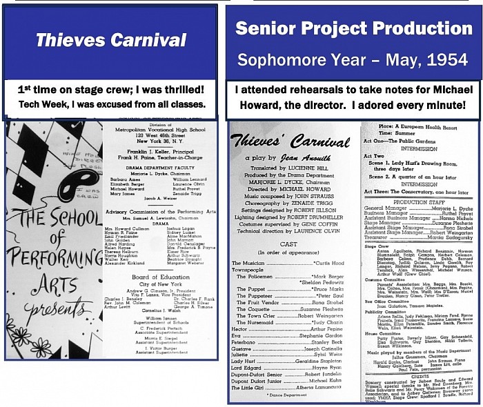 “Thieves Carnival” Sr. Project  1954